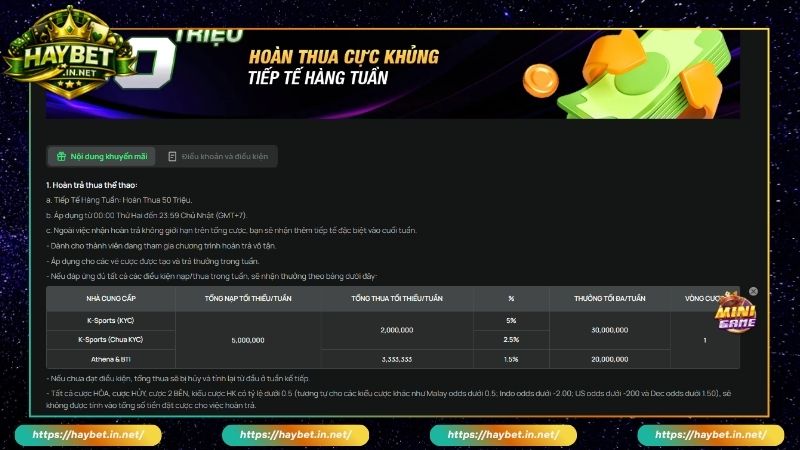 Hoàn Thua Mỗi Tuần Sảnh Thể Thao HayBet Tiếp Tế 50 Triệu